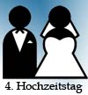 Leinenhochzeit Hochzeitstag