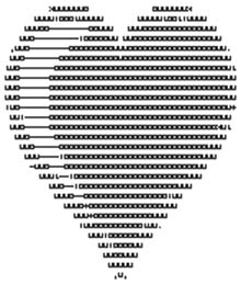 Sms ascii bilder Unicode Text